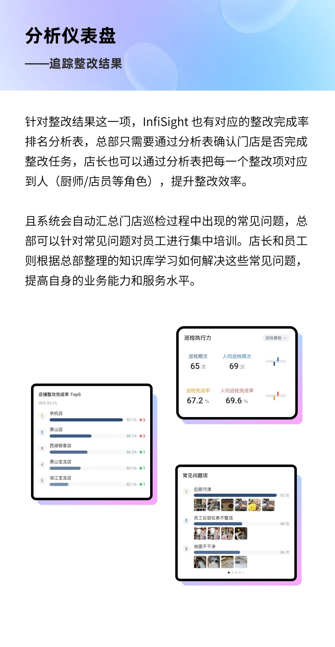 InfiSight 智睿视界AI 巡店助手