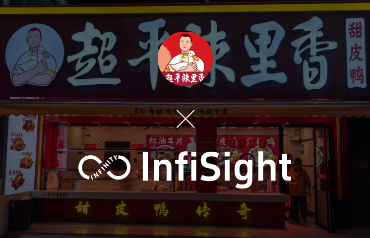 超平辣里香 x InfiSight | 一只「甜皮鸭」的门店标准化管理