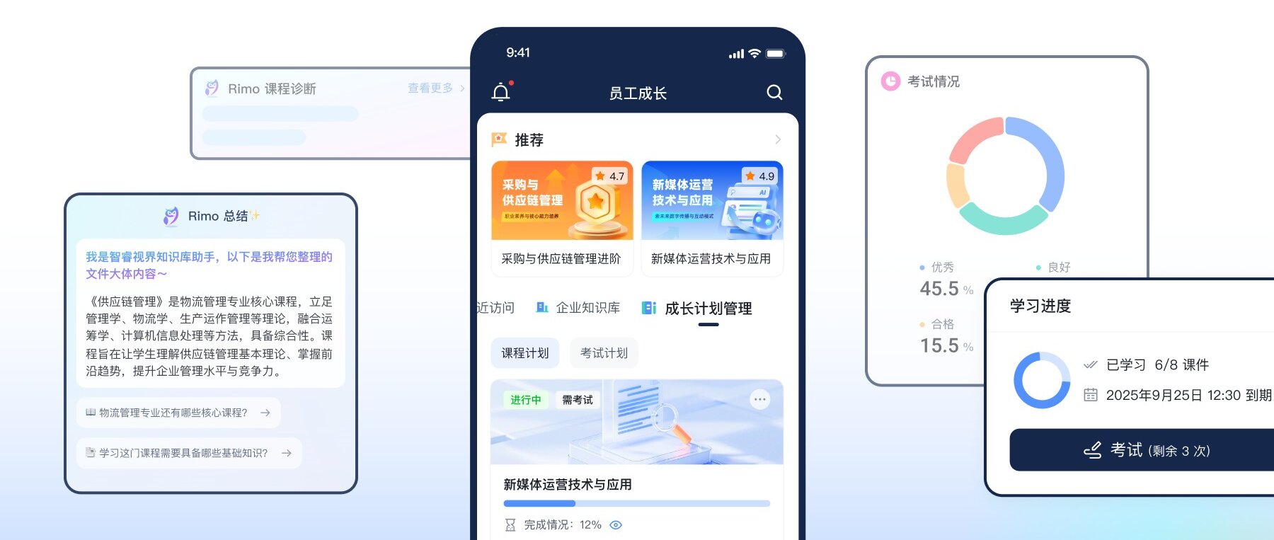 AI 人才成长系统：新时代连锁企业的增长引擎！