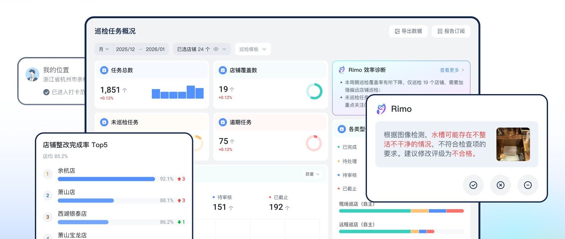 全新亮相！智睿视界推出连锁行业首个「AuditClaw」，AI 全面接管巡店工作流