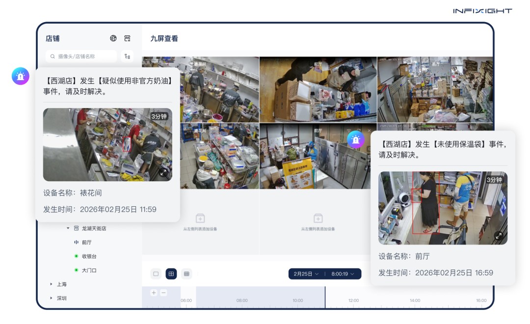 连锁店AI管理系统