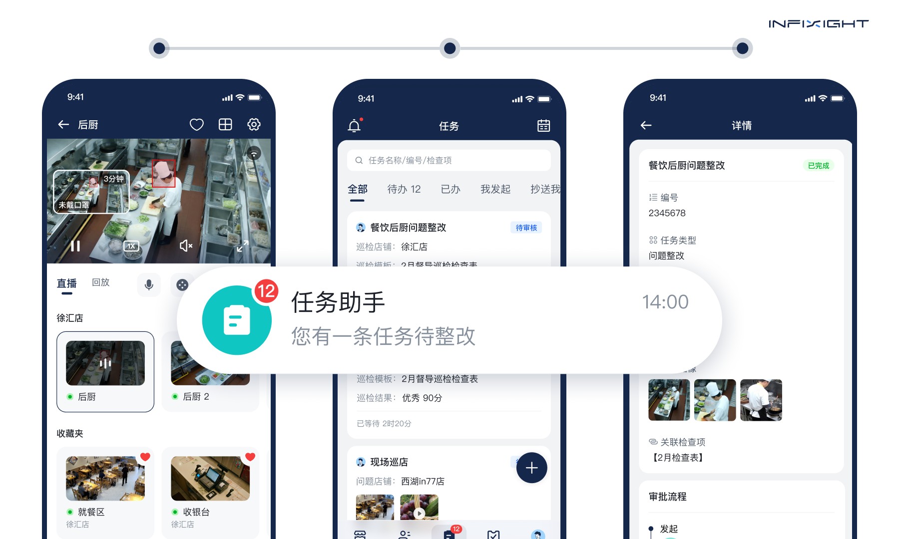 24小时门店管家
