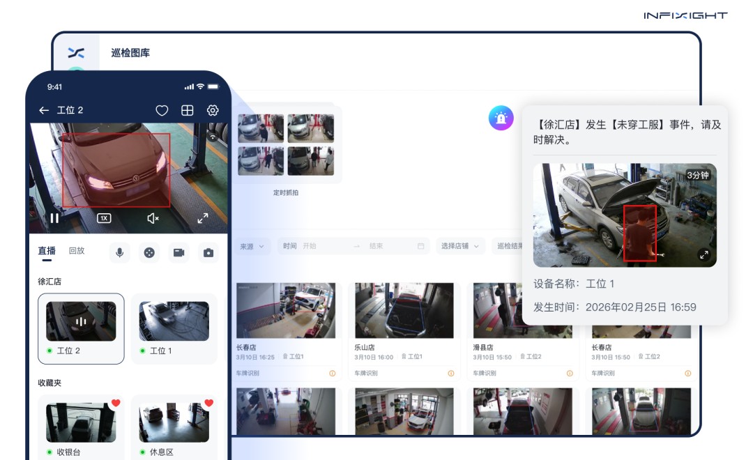 连锁店智能化管理