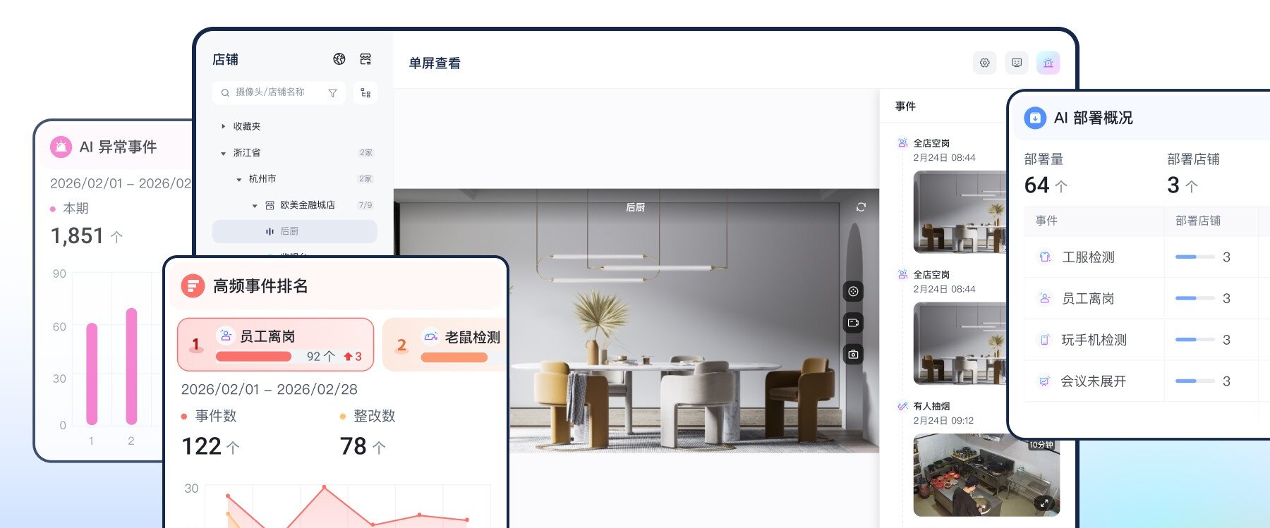 24h AI 门店管家:终结周期巡店的管理盲区