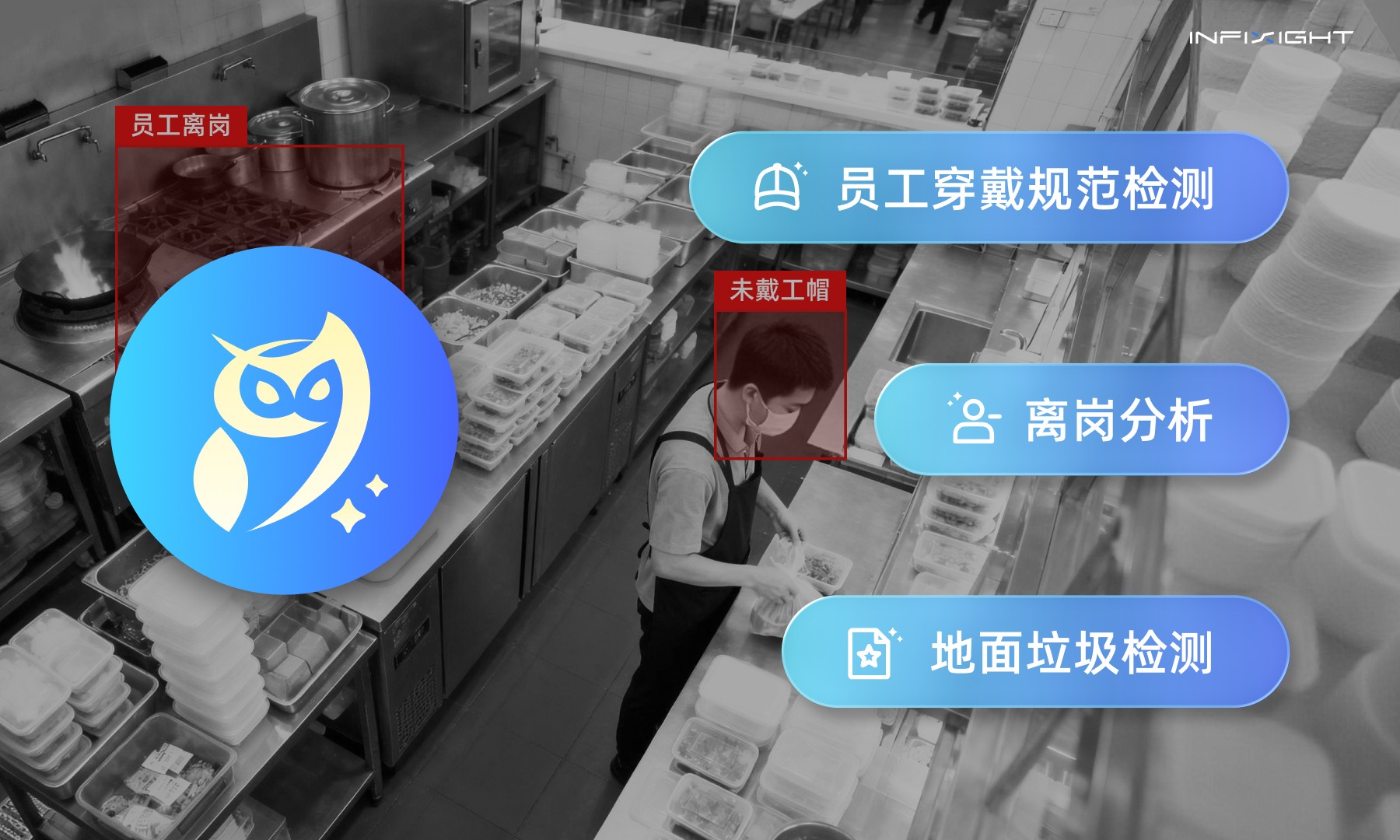 InfiSight智睿视界连锁店管理系统