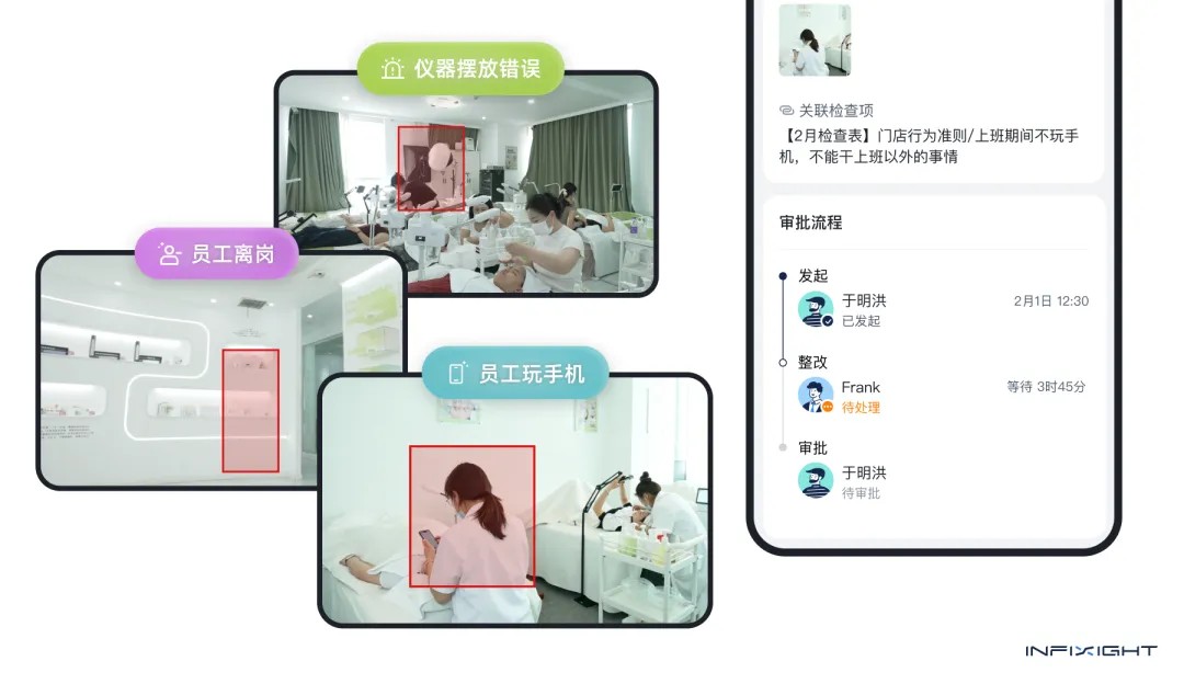 凡碧诗300+门店 AI标准化管理