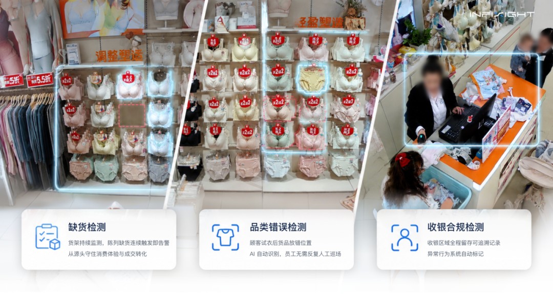 门店管理系统