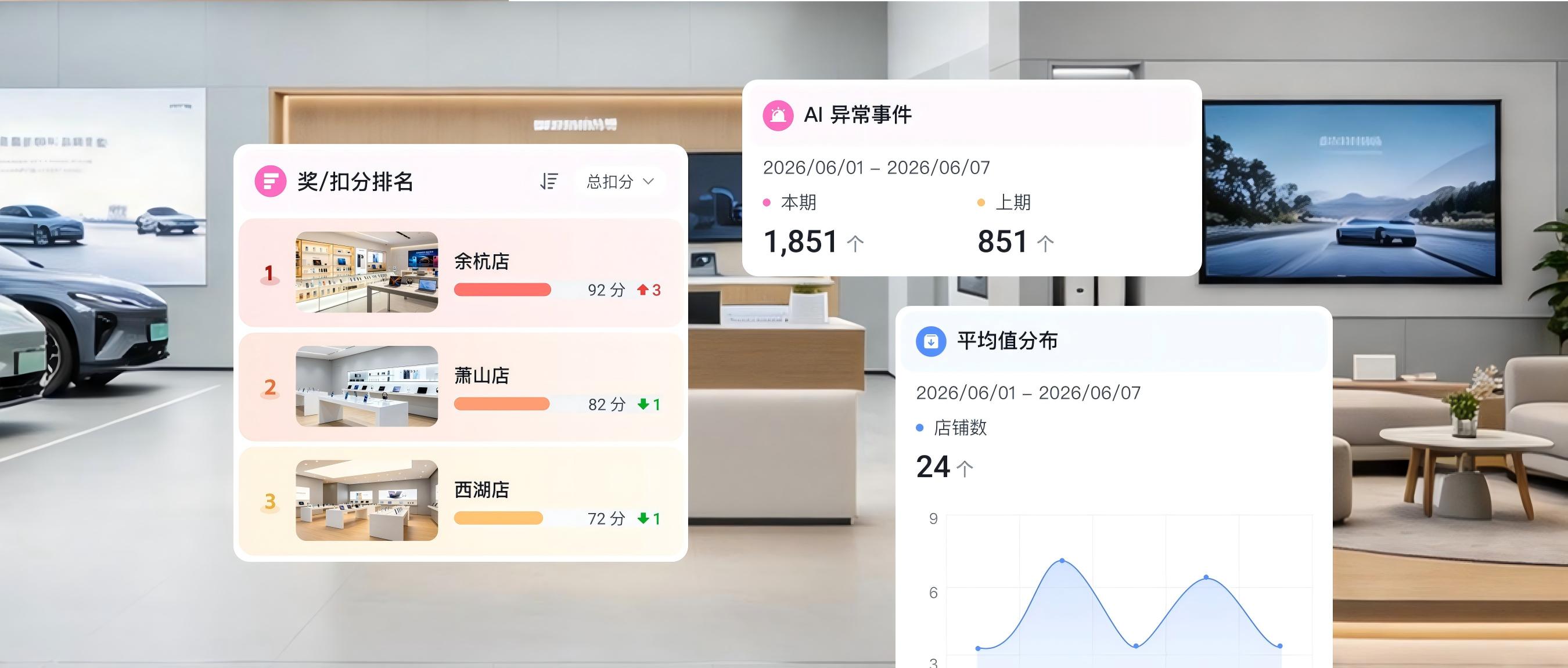 遇见新锐连锁 | 3C 数码的下一个十年，属于 AI 协同管理