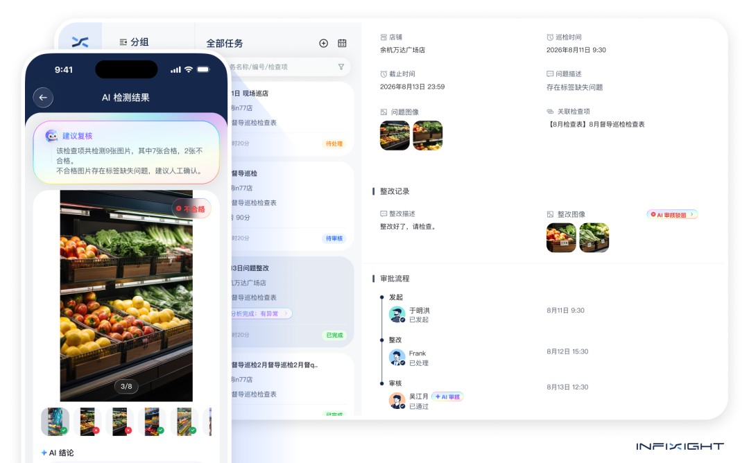 InfiSight智睿视界门店AI巡检方案