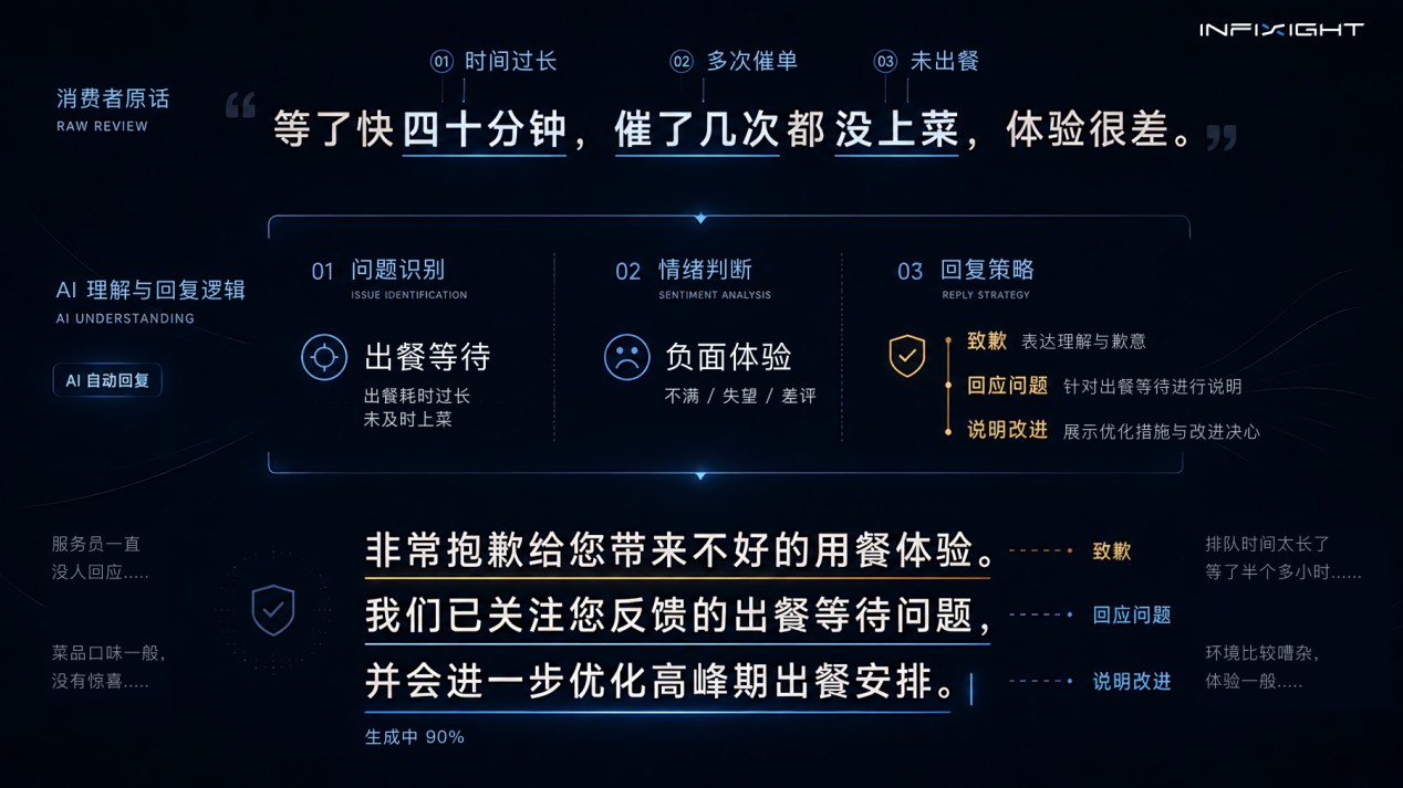 InfiSight智睿视界舆情监测Agent