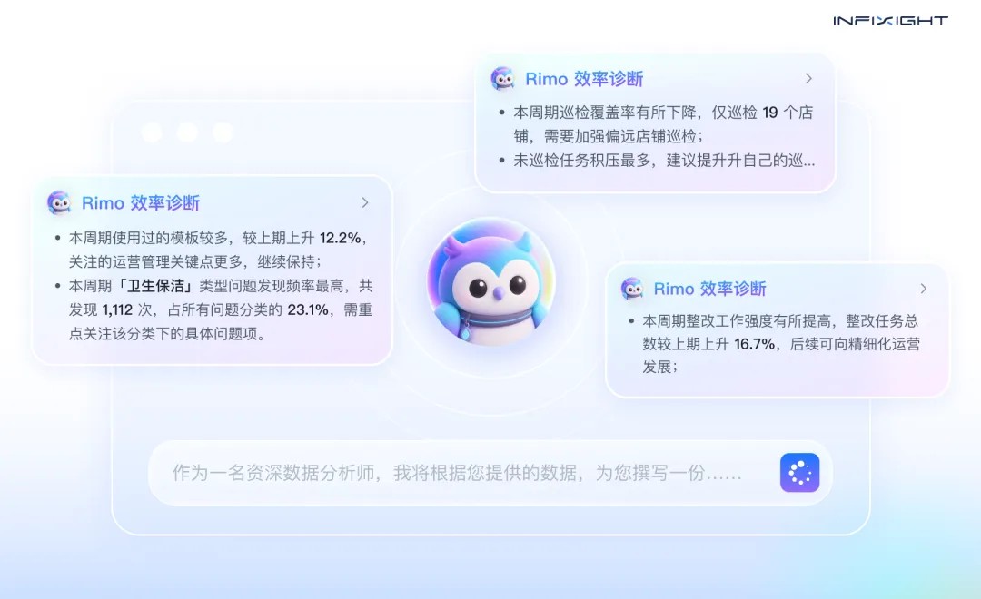 InfiSight智睿视界巡检洞察