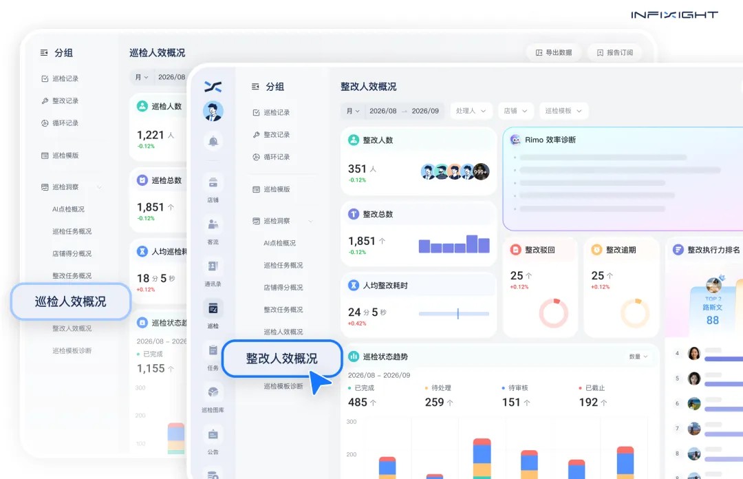 智能巡店系统