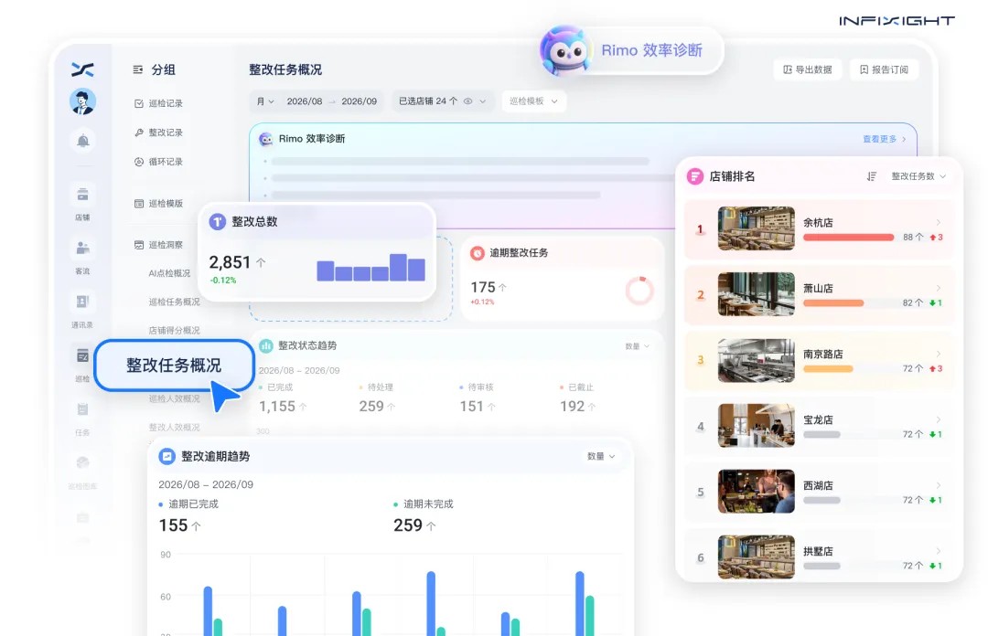 巡店系统