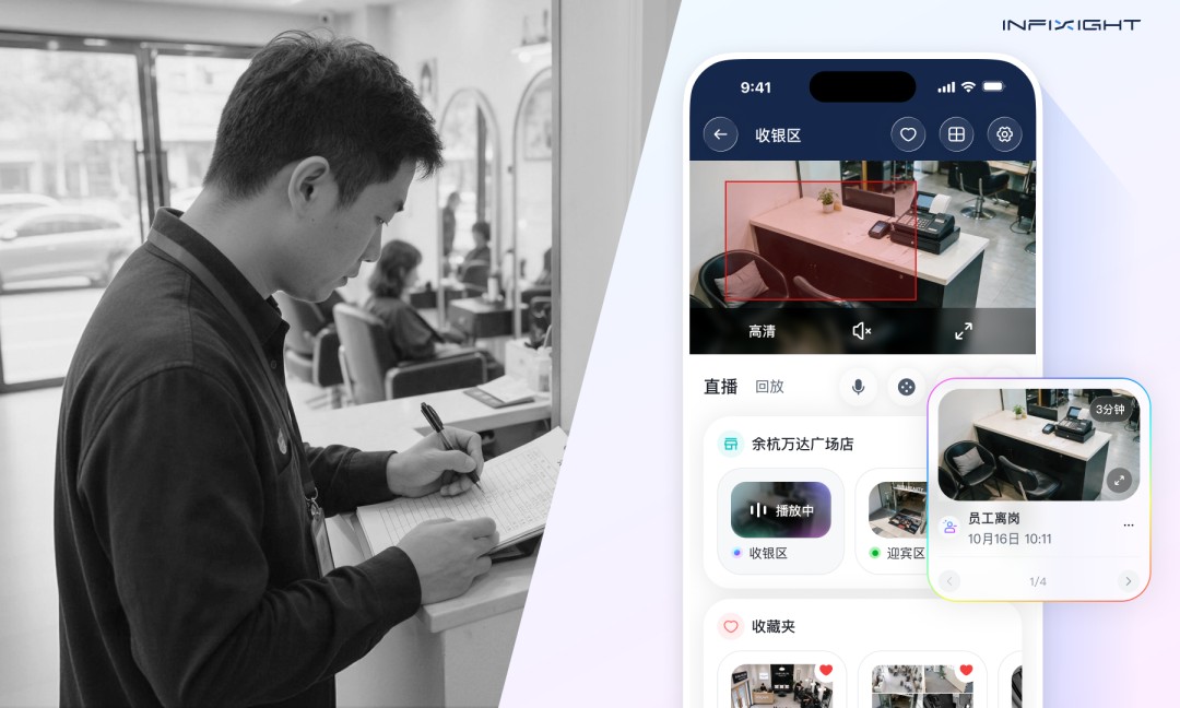 智能巡店系统